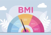 BMI Calculator Explained What Your Results Really Mean