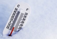 How to Convert Temperature Between Celsius Fahrenheit and Kelvin